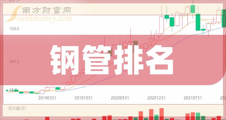 热点！600019股票“交口称誉”