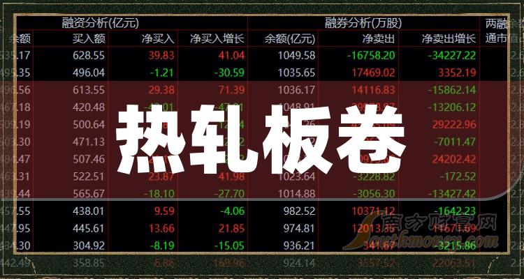 包钢股份股票“誉不绝口”