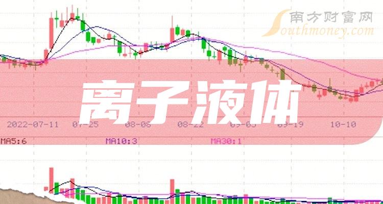 热点！同德化工股票“颂声载道”