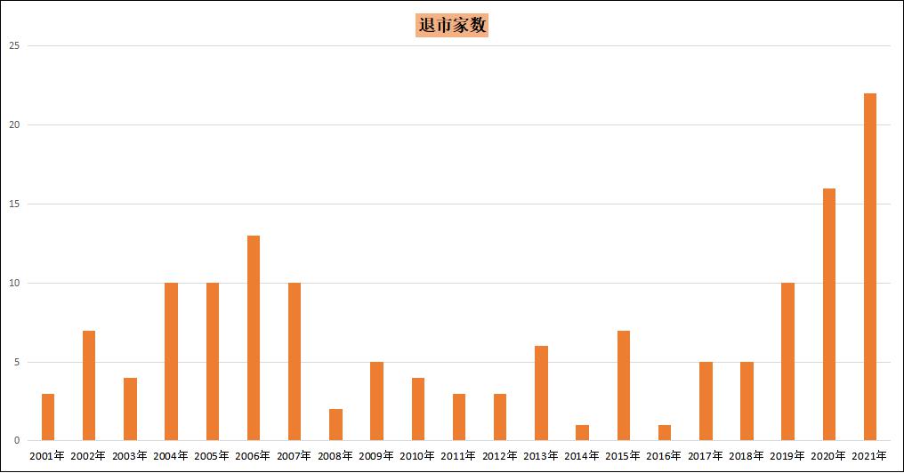 热点!股票600317 热点!股票600317