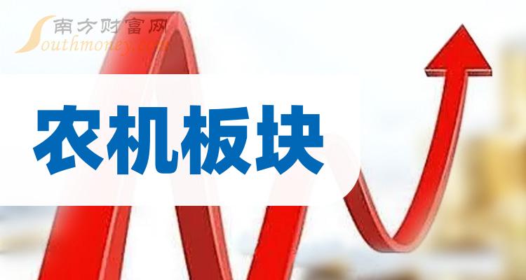 300159股票“后来居上”