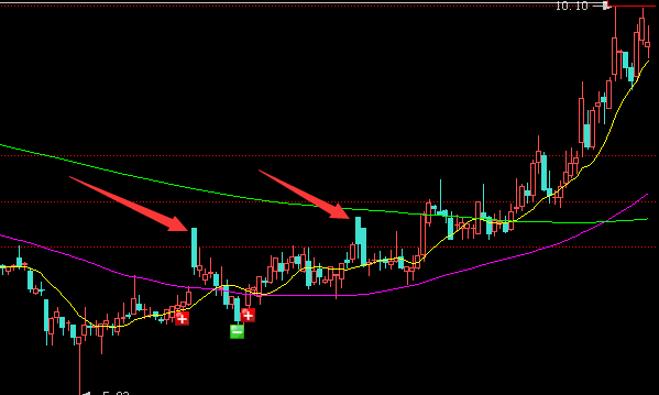 千股千评!鸿特精密股票“后来居上” 千股千评!鸿特精密股票“后来居上”