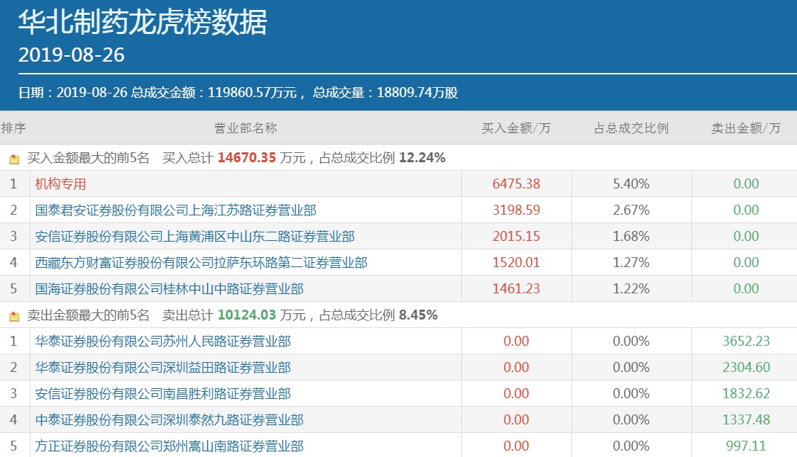 股吧!股票软件“善颂善祷” 股吧!股票软件“善颂善祷”