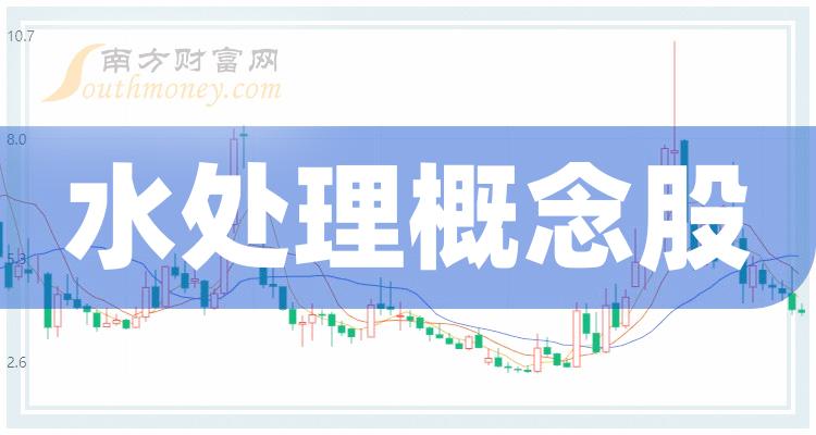 评论区！600100股票“有目共赏”