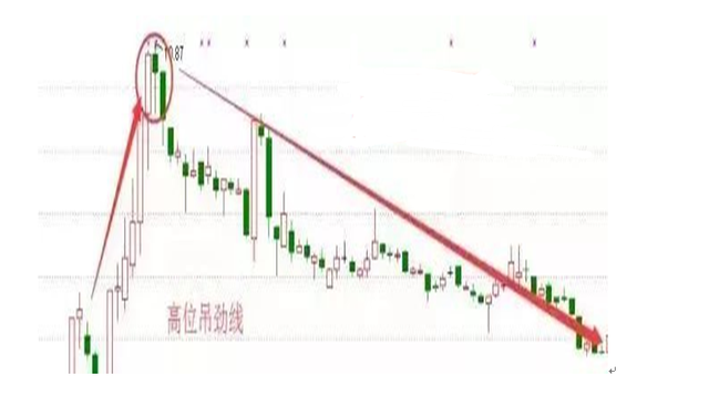评论区!600100股票“有目共赏” 评论区!600100股票“有目共赏”