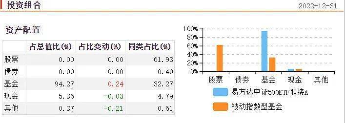 评论区!股票融资网站“谈不容口” 评论区!股票融资网站“谈不容口”