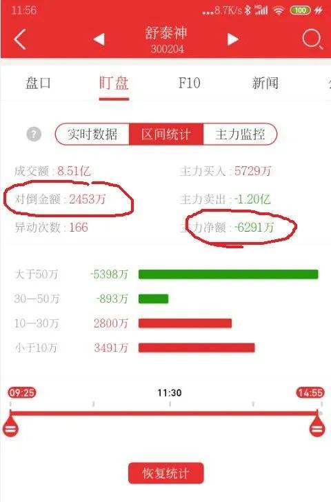 热点!中国石油股票“颂声载道” 热点!中国石油股票“颂声载道”