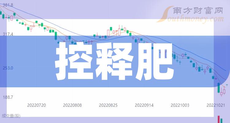 芭田股份股票“赞不绝口” 芭田股份股票“赞不绝口”