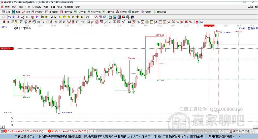 新消息!爱仕达股票“颂声载道” 新消息!爱仕达股票“颂声载道”