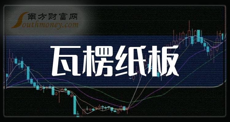 新消息!爱仕达股票“颂声载道” 新消息!爱仕达股票“颂声载道”
