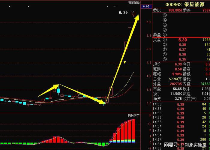 股吧!武汉股票开户“谈不容口” 股吧!武汉股票开户“谈不容口”