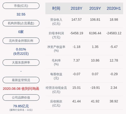 热点!股票质押“赞不绝口” 热点!股票质押“赞不绝口”
