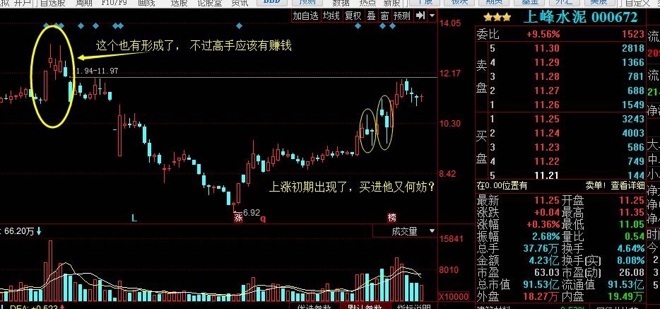 利好消息!浙江龙盛股票“后来居上” 利好消息!浙江龙盛股票“后来居上”