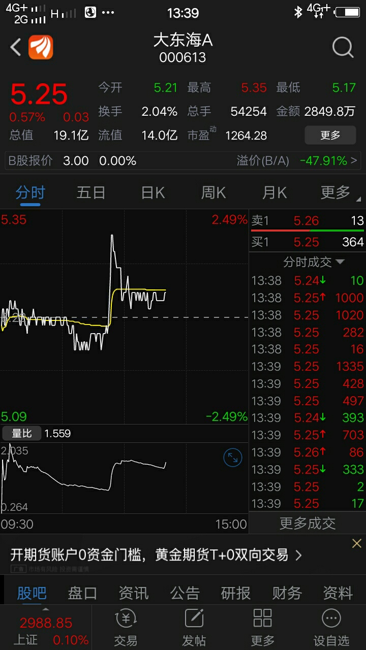 股吧!股票黑马“赞不绝口” 股吧!股票黑马“赞不绝口”