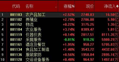 股吧!股票002157“赞不绝口” 股吧!股票002157“赞不绝口”