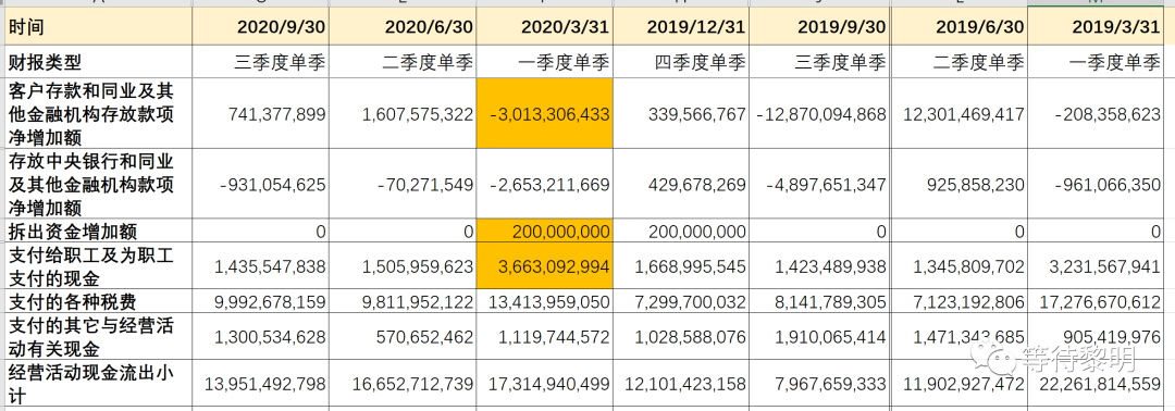 股吧!股票融资利息“不虞之誉” 股吧!股票融资利息“不虞之誉”