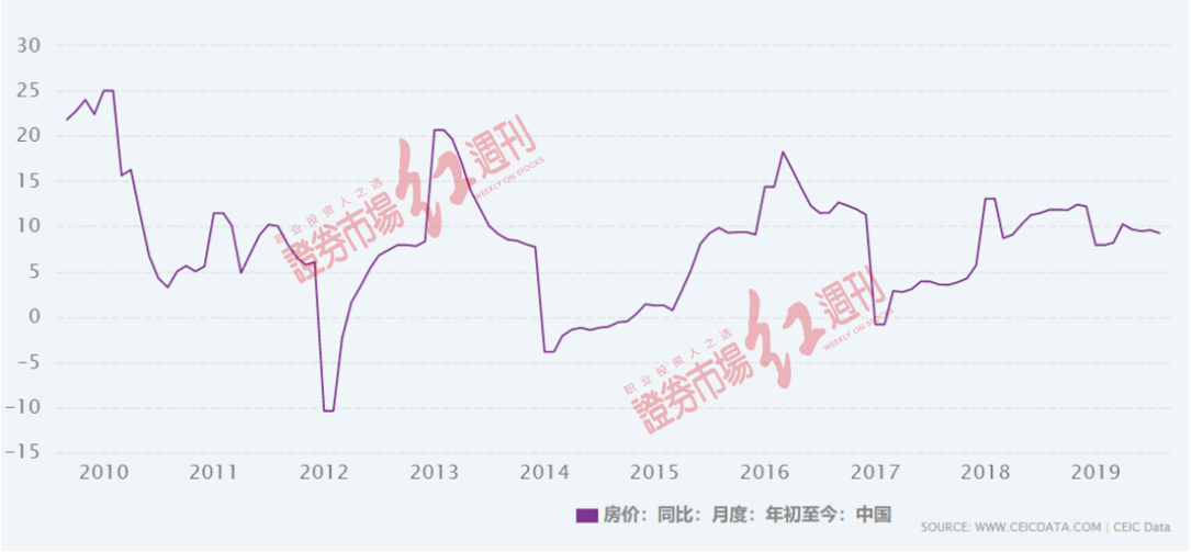 新消息!深物业股票“颂声载道” 新消息!深物业股票“颂声载道”
