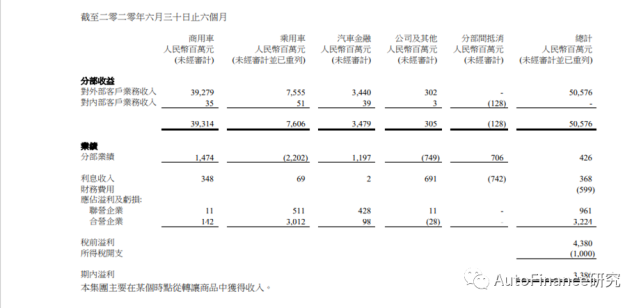 新消息!东风汽车股票分析“交口称誉” 新消息!东风汽车股票分析“交口称誉”