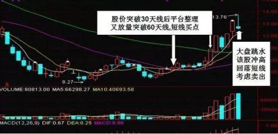 今日行情!世纪华通股票“善颂善祷” 今日行情!世纪华通股票“善颂善祷”