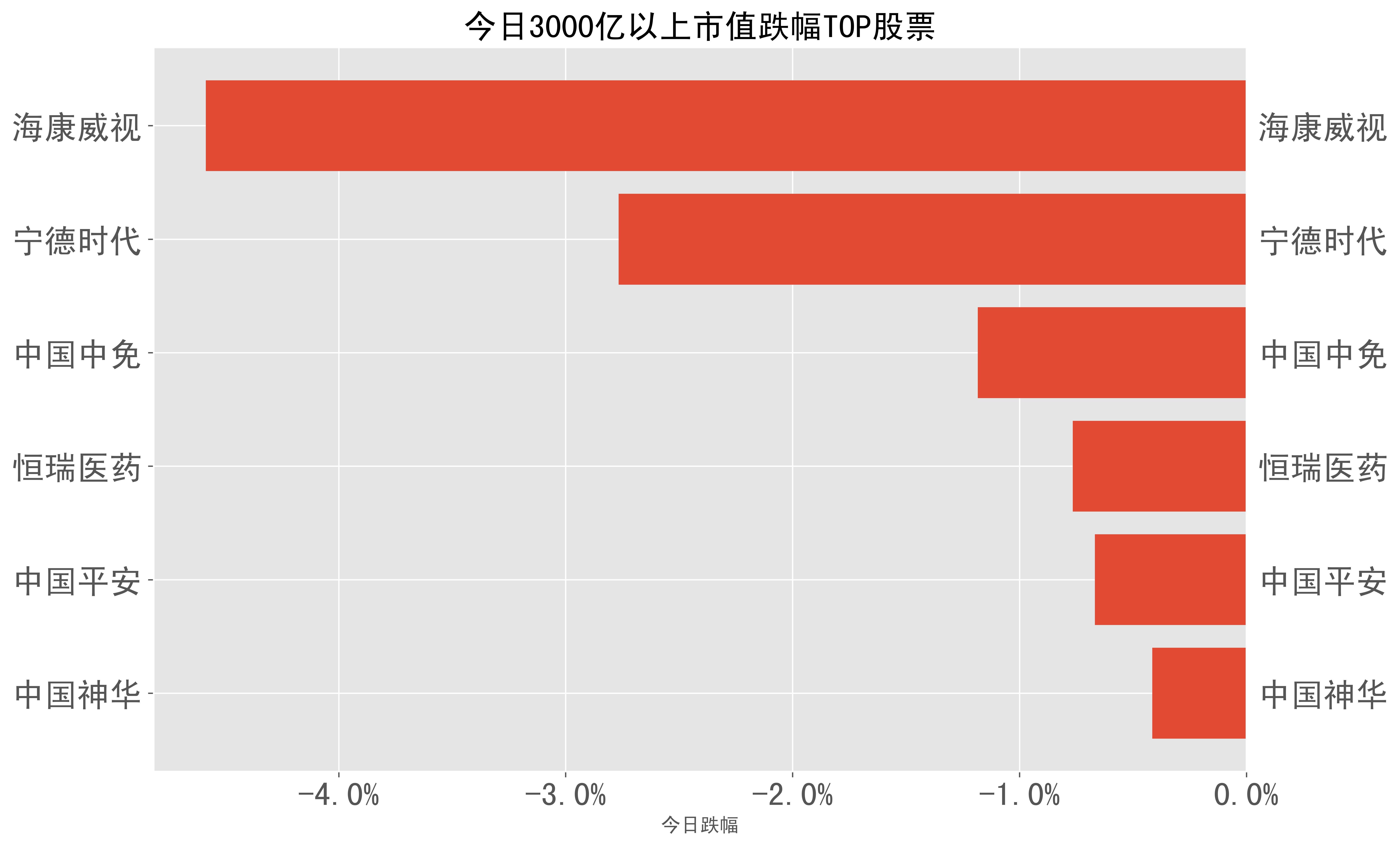 今日行情!长城汽车股票“赞不绝口” 今日行情!长城汽车股票“赞不绝口”