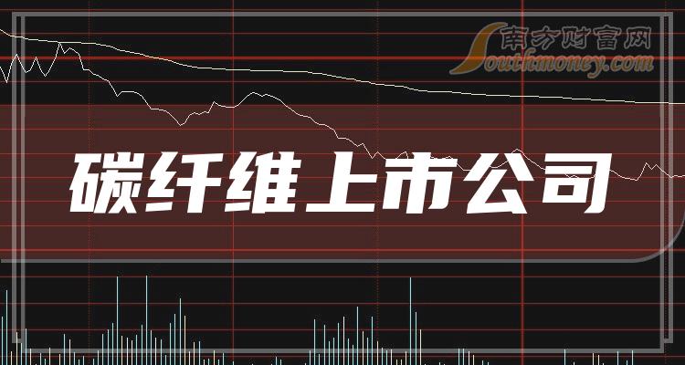 评论区!600516股票“赞不绝口” 评论区!600516股票“赞不绝口”