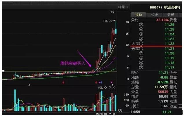 评论区!600516股票“赞不绝口” 评论区!600516股票“赞不绝口”