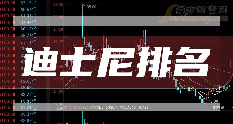 利好消息!股票600692“谈不容口” 利好消息!股票600692“谈不容口”