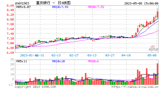 千股千评!中银绒业股票 千股千评!中银绒业股票