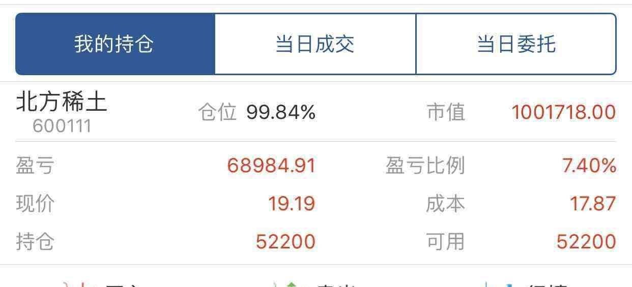 股吧!600111股票 股吧!600111股票