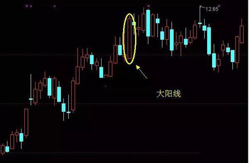 千股千评！002567股票