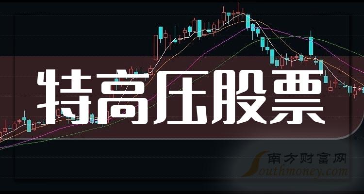 新消息！股票600406“颂声载道”