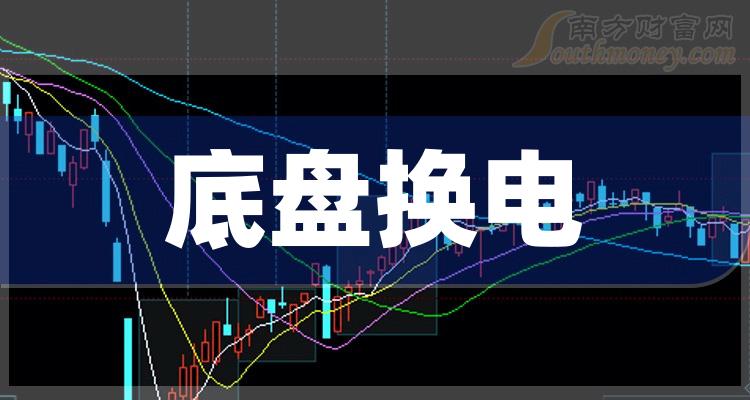 新消息！股票600406“颂声载道”