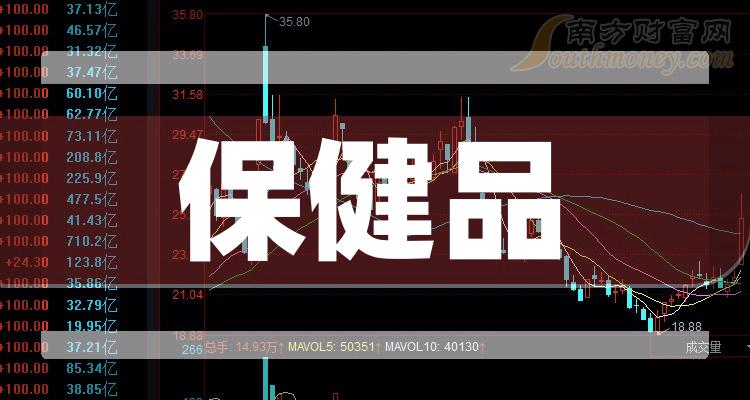 利好消息!九州通股票“谈不容口” 利好消息!九州通股票“谈不容口”