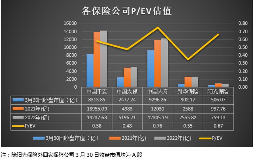 新消息!601601股票“有目共赏” 新消息!601601股票“有目共赏”
