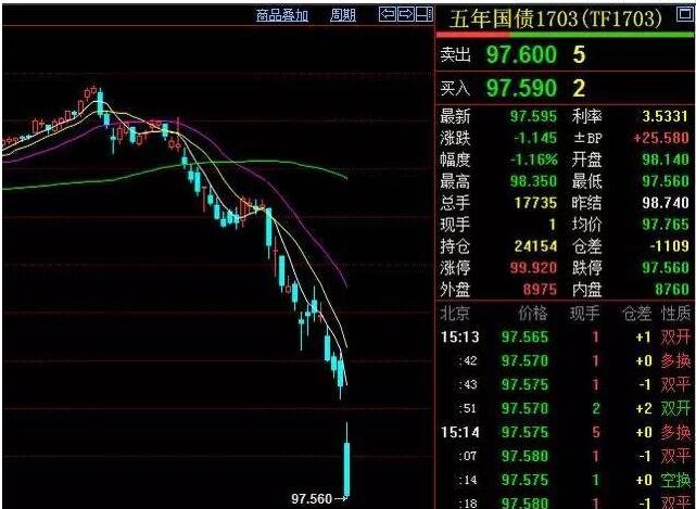股吧!股票涨停跌停什么意思“颂声载道” 股吧!股票涨停跌停什么意思“颂声载道”