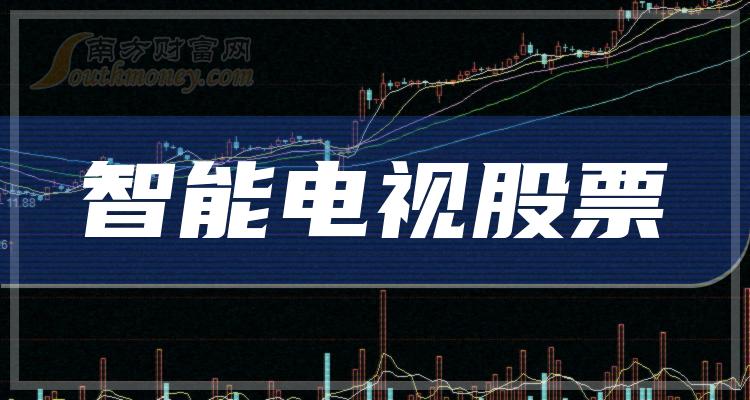 新消息!深康佳a股票“善颂善祷” 新消息!深康佳a股票“善颂善祷”