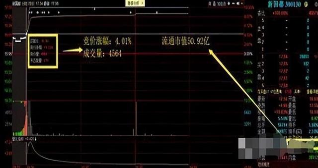今日行情!新国都股票“赞不绝口” 今日行情!新国都股票“赞不绝口”