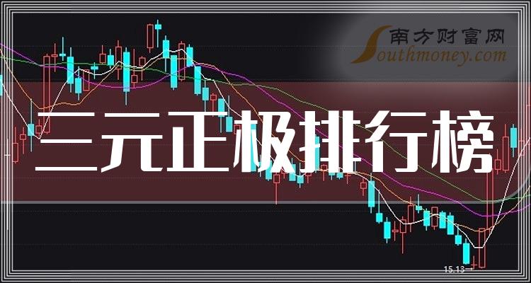 热点!股票300014“谈不容口” 热点!股票300014“谈不容口”