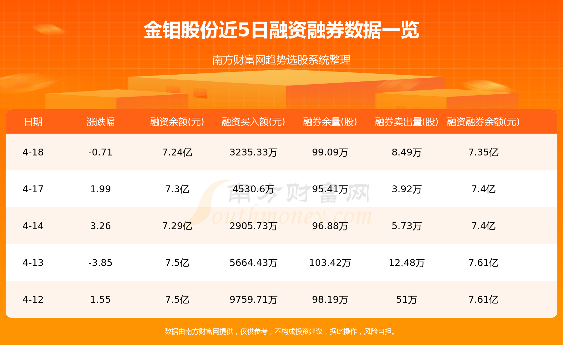 千股千评!股票601958“交口称誉” 千股千评!股票601958“交口称誉”