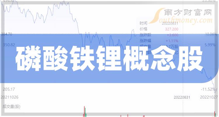 新消息！股票002538“谈不容口”