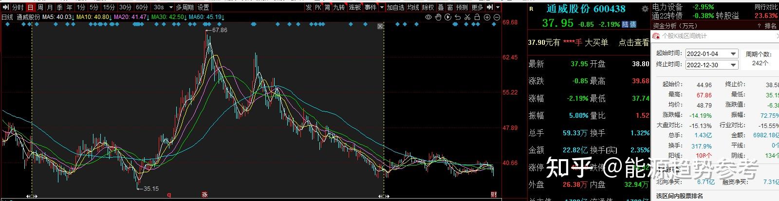 股吧!002股票是什么板块“颂声载道” 股吧!002股票是什么板块“颂声载道”