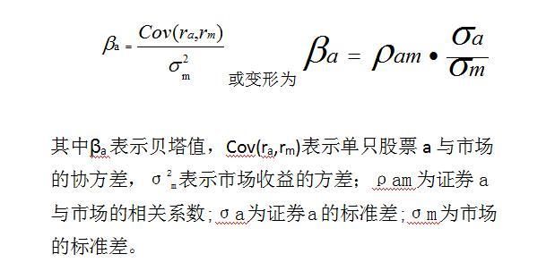 千股千评!股票贝塔系数“有目共赏” 千股千评!股票贝塔系数“有目共赏”