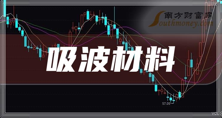 今日行情!002217股票“后来居上” 今日行情!002217股票“后来居上”