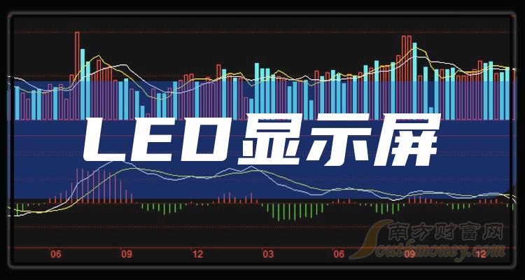 新消息!三安光电股票“有目共赏” 新消息!三安光电股票“有目共赏”