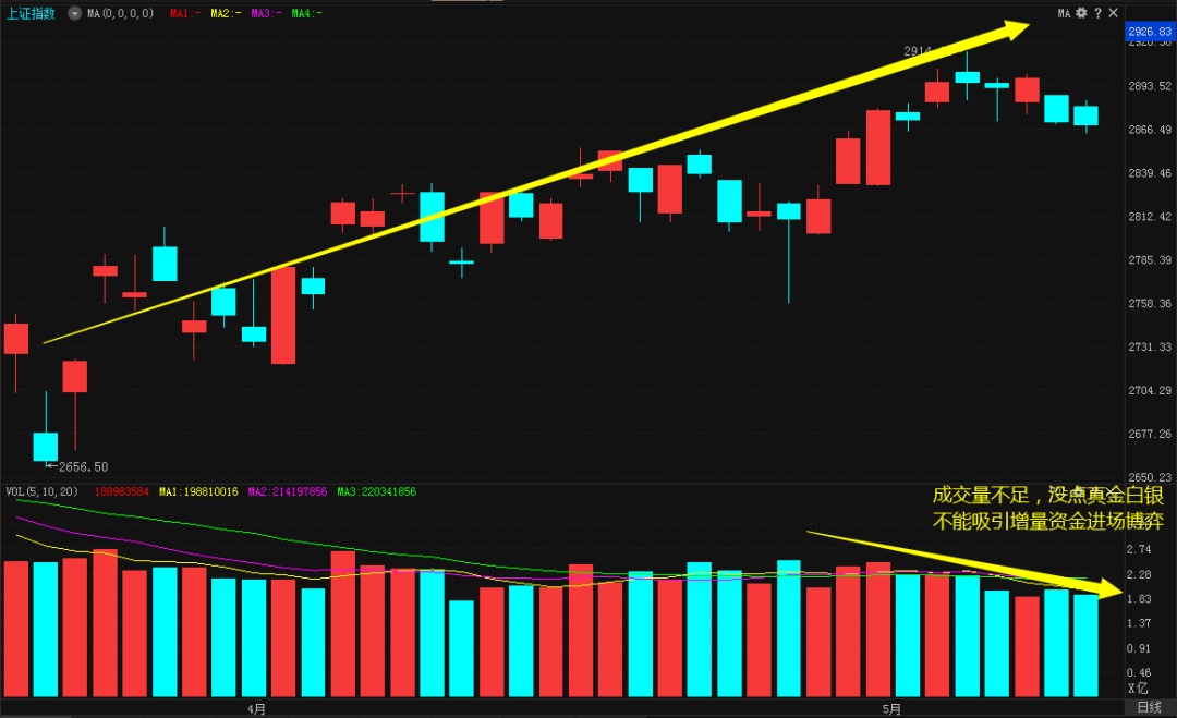 热点!鼎汉技术股票“马迟枚疾” 热点!鼎汉技术股票“马迟枚疾”