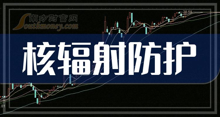 今日行情!600398股票“后来居上” 今日行情!600398股票“后来居上”