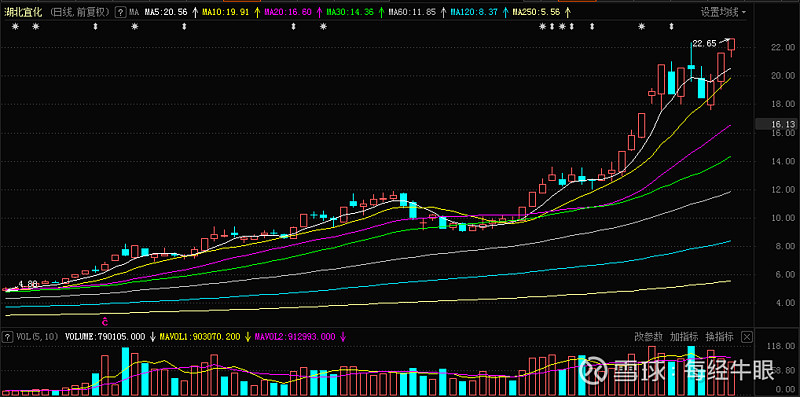 利好消息!股票涨停跌停什么意思“口碑载道” 利好消息!股票涨停跌停什么意思“口碑载道”