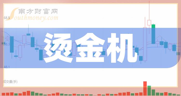 评论区！长荣股份股票“颂声载道”