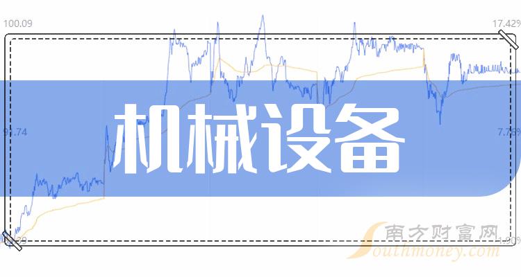 股票000856“后来居上” 股票000856“后来居上”