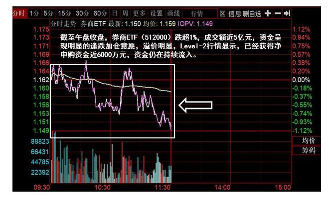 千股千评!51股票查询“交口称誉” 千股千评!51股票查询“交口称誉”